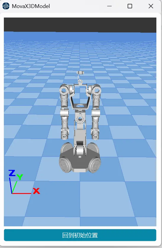 3DModel